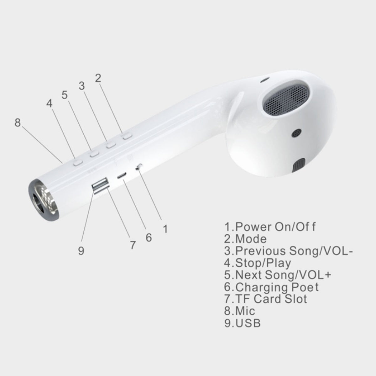 ElePod Magna Sound Bluetooth Speaker And MP3 Player Vista Shops