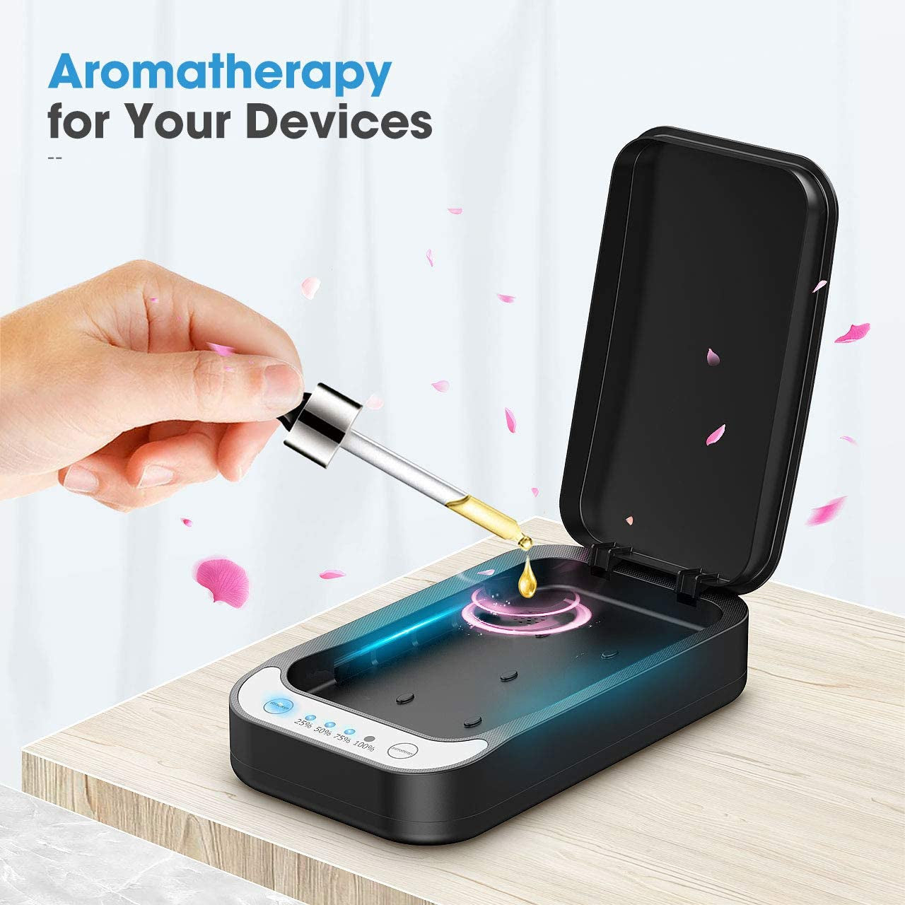 SaniCharge 3 in 1 Sanitize And Charge Your Cellphone Also Enjoy Aromatherapy Vista Shops