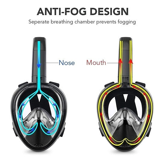 Full Face Snorkel Mask Vista Shops