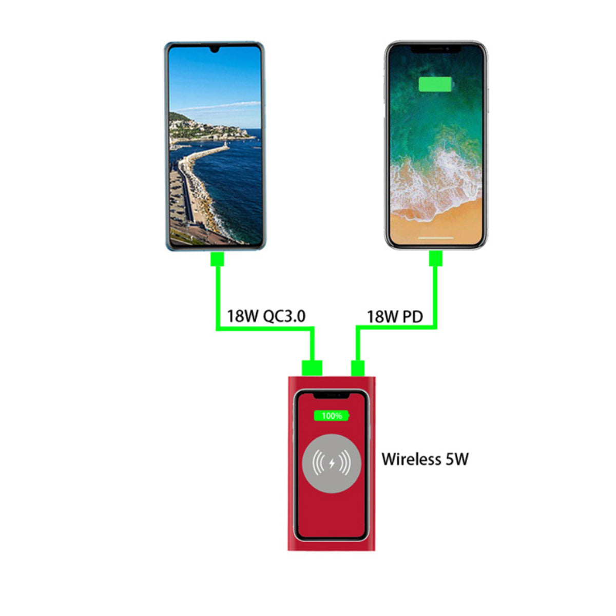 Powerful Portable Powerbank With Wireless Charger Vista Shops