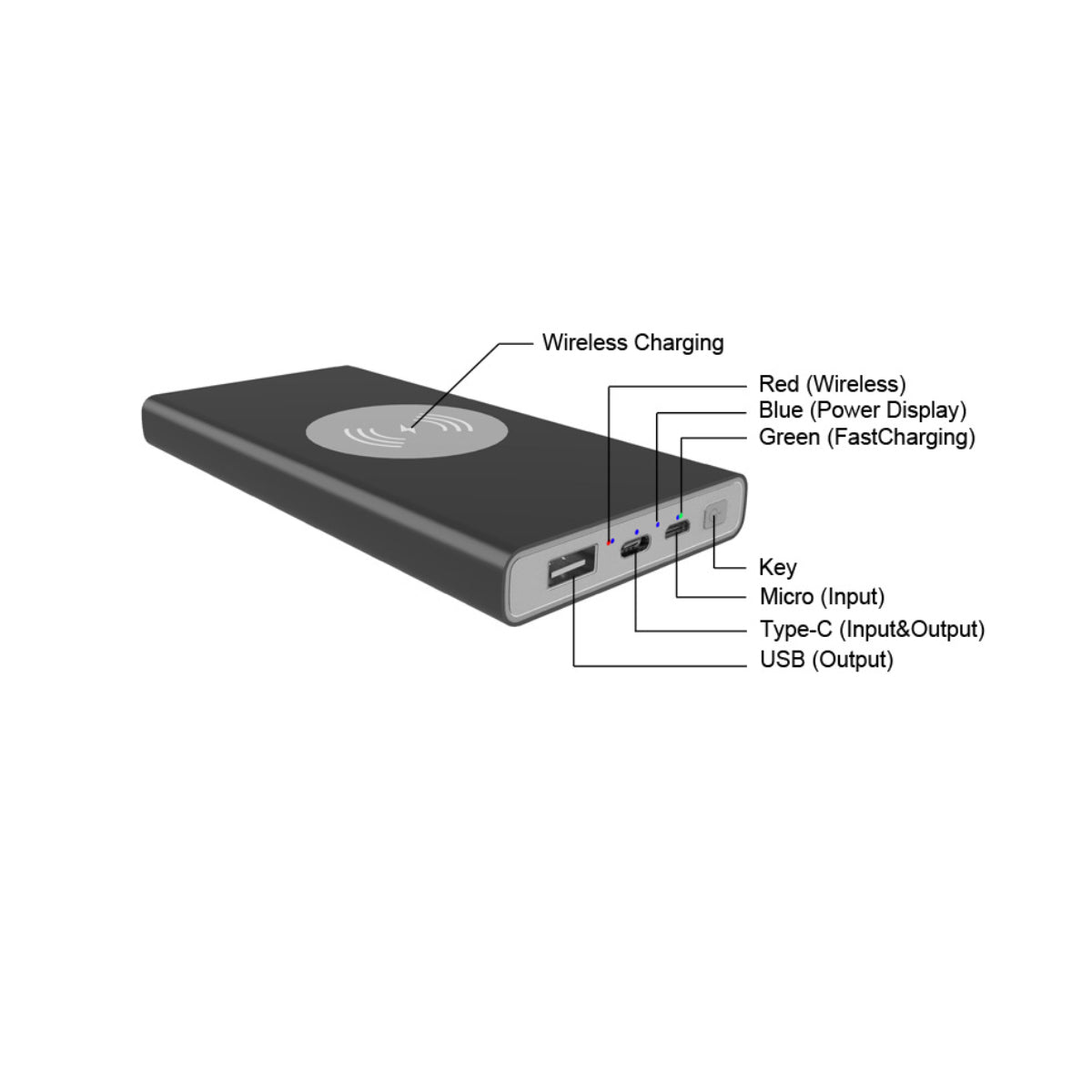 Powerful Portable Powerbank With Wireless Charger Vista Shops