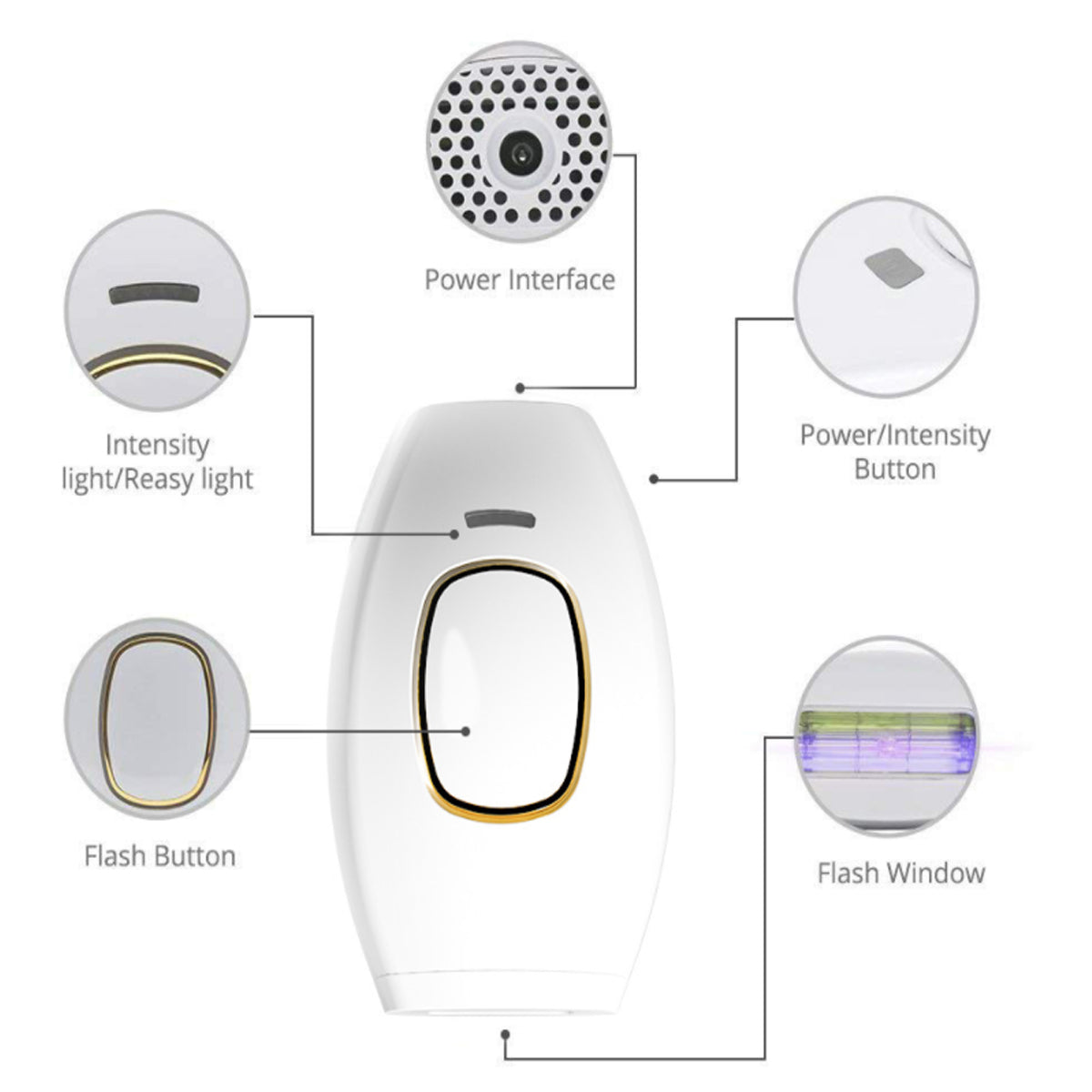 Face To Feet Laser Hair Remover Vista Shops