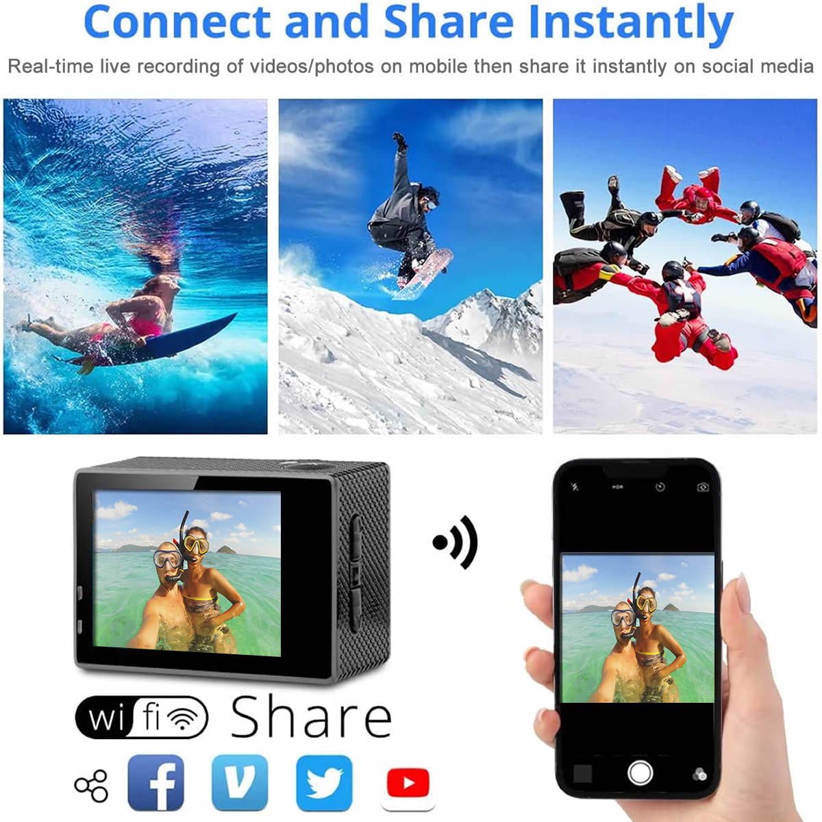 4K  Waterproof All Digital UHD WiFi Camera + RF Remote And Accessories Vista Shops