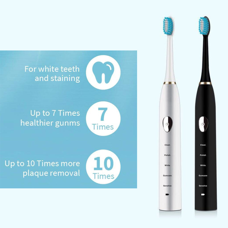 MySonic All Clear Powered Tooth Brush Set Vista Shops