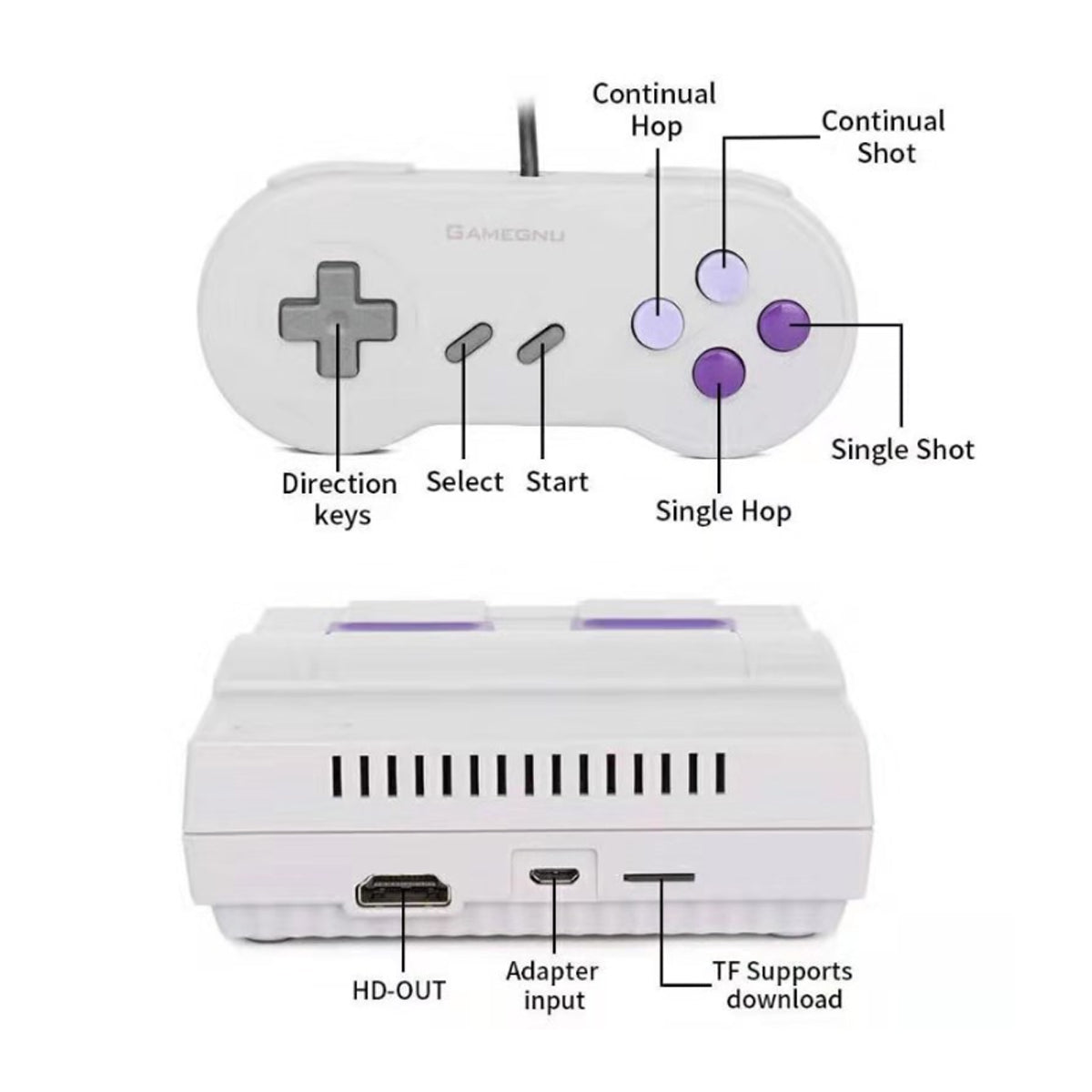 Retro Inspired Game Console With HDMI + 821 Games Loaded Vista Shops