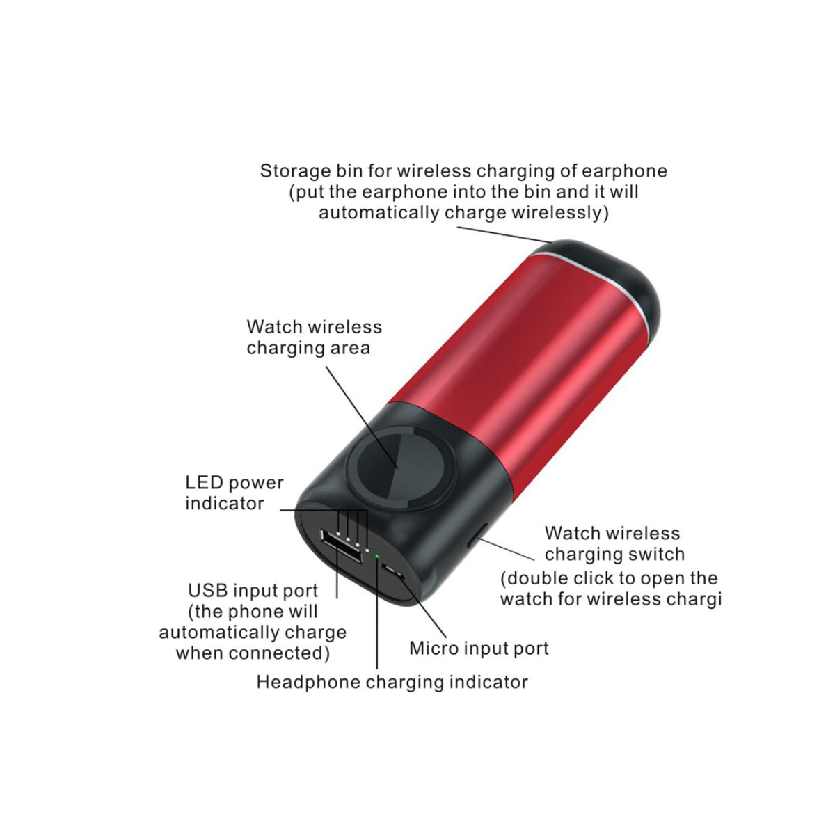 Porta 3 in 1 Wireless Charger For Apple Watch And Airpods Plus Phone Vista Shops