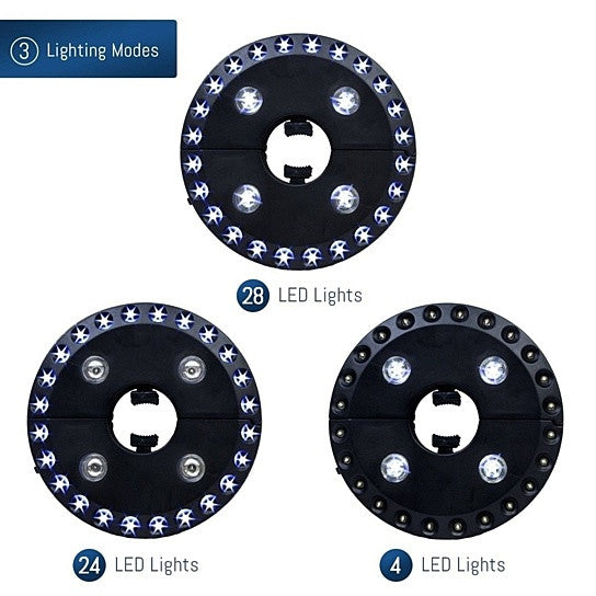 UFO 360 Patio Umbrella Light with 28 LED Ring Vista Shops