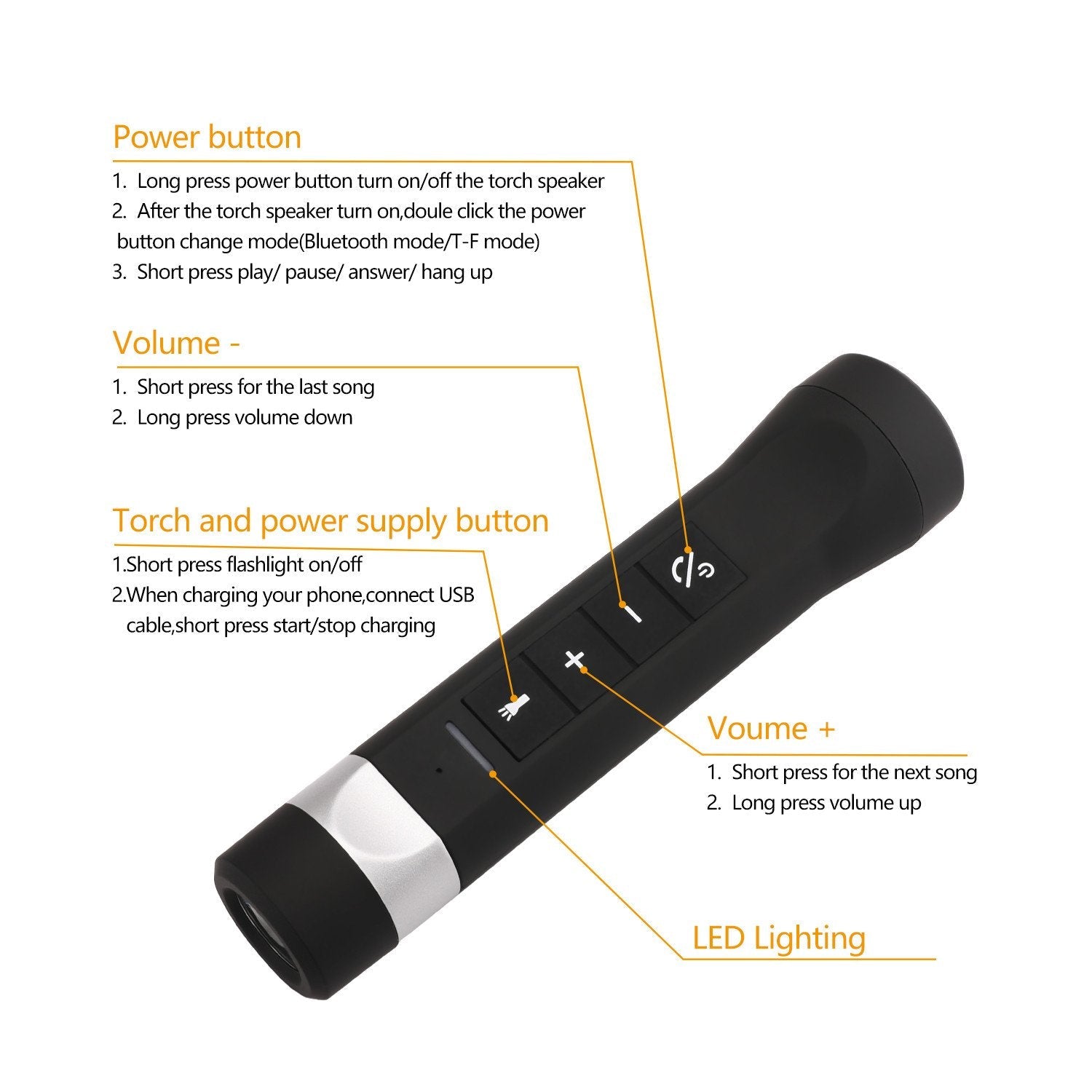 5 In 1 Ultimo Multimo Multi Functional Bluetooth Speaker And More Vista Shops